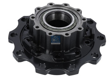 Cubo SCANIA