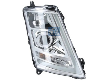 Faro delantero VOLVO FH
