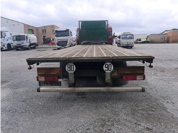 Camión caja abierta RENAULT D WIDE PLATEAU: foto 5