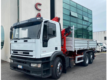 Camión volquete IVECO EuroTech
