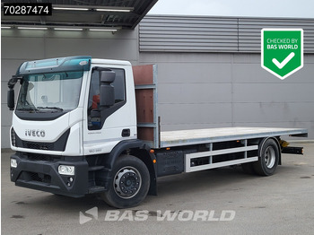 Camión caja abierta IVECO EuroCargo 180E