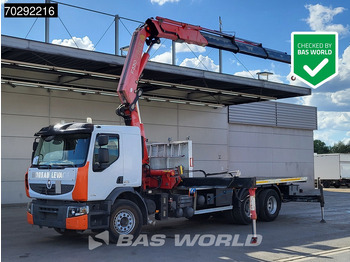 Camión caja abierta RENAULT Premium 370