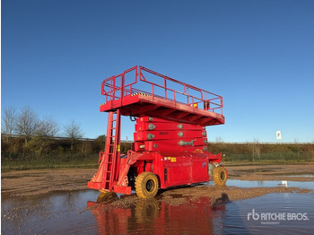 Plataforma de tijeras PB