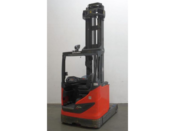Retráctil LINDE R16