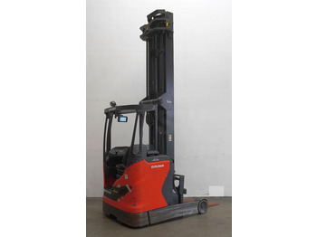 Retráctil LINDE R16