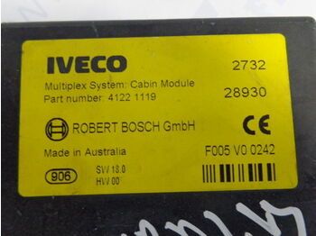 Unidad de control para Camión Iveco Multiplex System:Cabin Module ROBERT BOSCH GmbH: foto 3