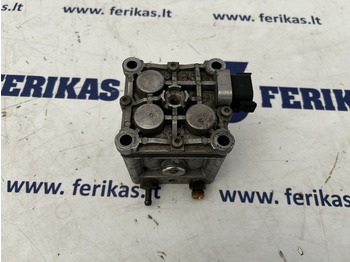 Motor y piezas SCANIA