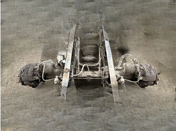 Eje posterior SCANIA