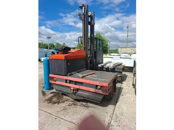 Plataforma elevadora