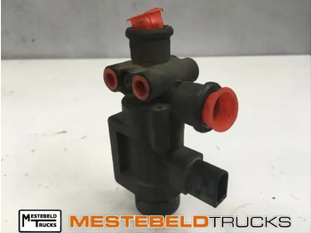 Piezas de freno MERCEDES-BENZ