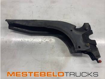 Cabina e interior SCANIA