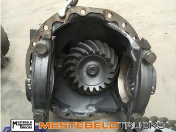 Eje posterior SCANIA G