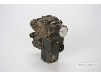 Piezas de freno KNORR-BREMSE