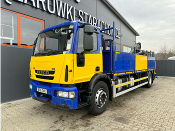 Camión caja abierta IVECO EuroCargo 180E