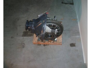 Transmisión RENAULT