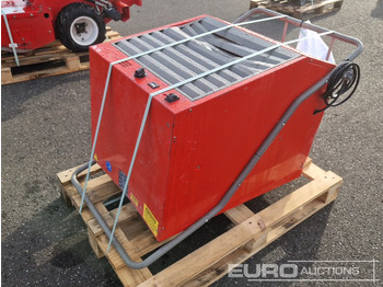 Equipo de construcción