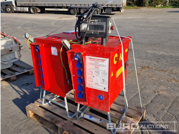 Equipo de construcción