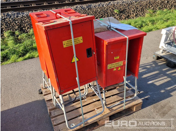 Equipo de construcción