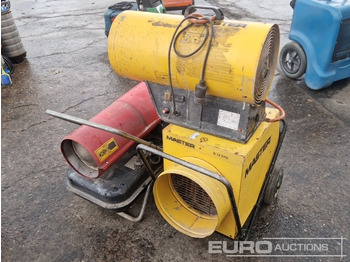 Equipo de construcción