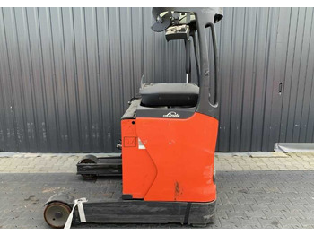 Retráctil LINDE R14