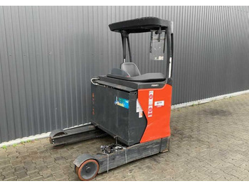 Retráctil LINDE R14