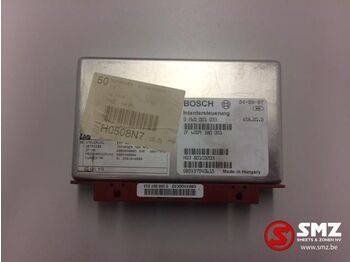 Unidad de control MAN