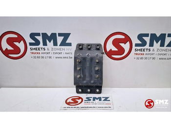 Carrocería y exterior RENAULT