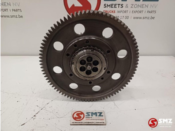 Motor y piezas VOLVO