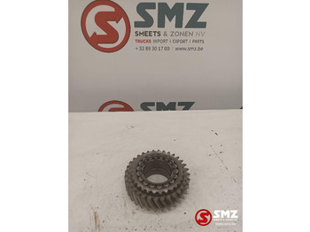 Caja de cambios ZF