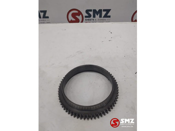 Caja de cambios ZF