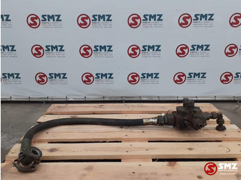 Hidráulica ZETTELMEYER