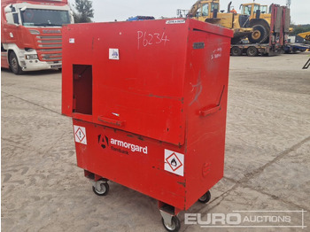 Equipo de construcción