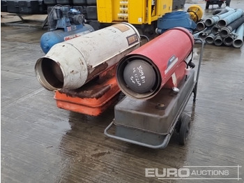 Equipo de construcción