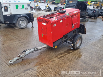 Generador industriale