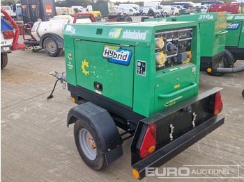 Generador industriale Shindaiwa 310A: foto 3