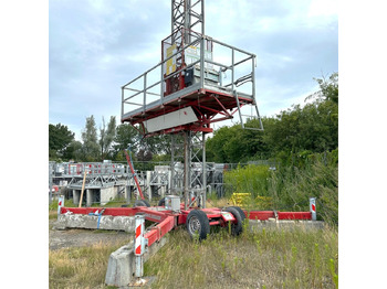 Plataforma elevadora