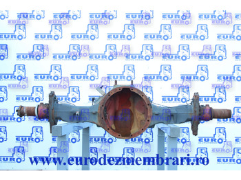 Eje posterior VOLVO FH