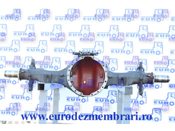 Eje posterior VOLVO FH