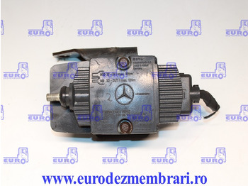 Unidad de control MERCEDES-BENZ Actros