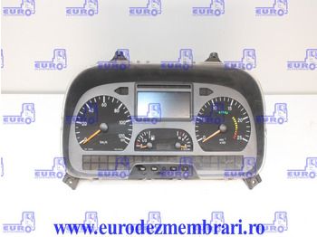 Salpicadero MERCEDES-BENZ Actros