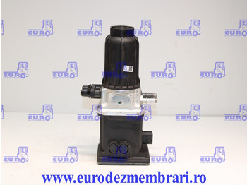 Sistema de escape DAF XF 106