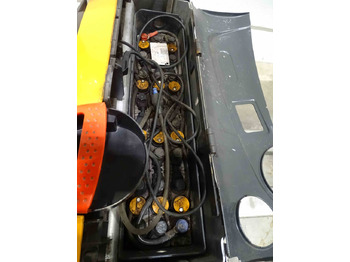 Transpaleta Still EXU16: foto 4 Transpaleta Still EXU16: foto 4