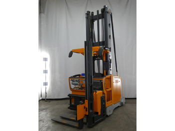 Recoge pedidos STILL