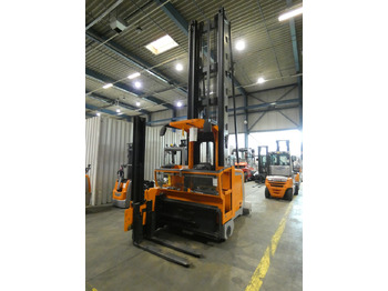 Recoge pedidos STILL