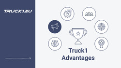 Boost sales with Truck1’s smart promotion tools