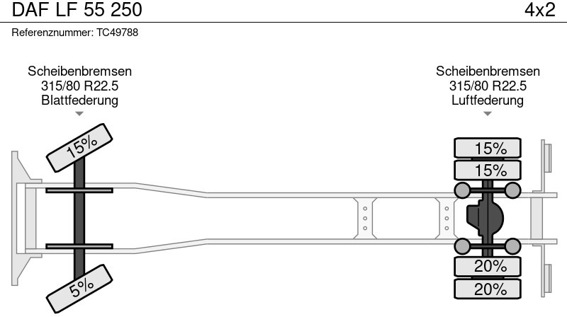 Camión caja cerrada DAF LF 55 250: foto 20