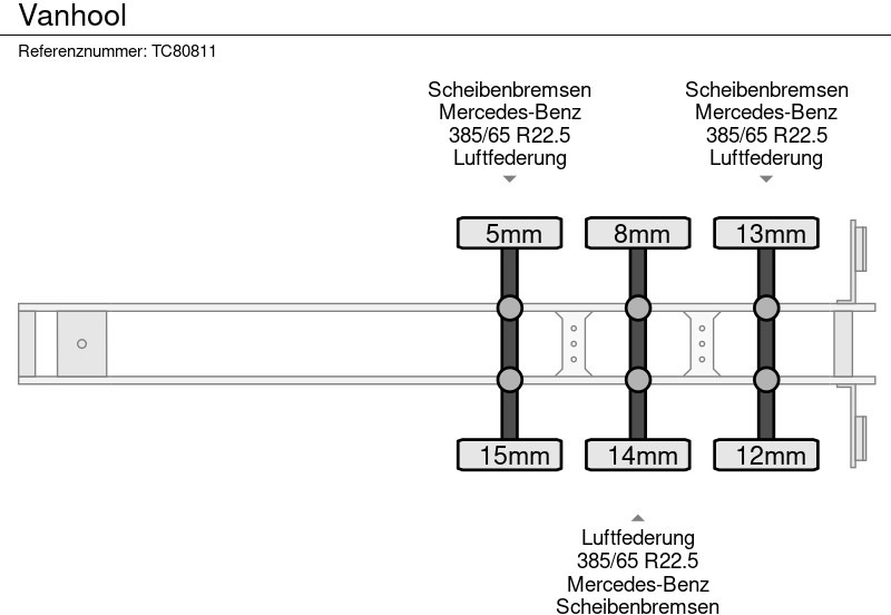 Van Hool - Semirremolque caja cerrada: foto 5 Van Hool - Semirremolque caja cerrada: foto 5