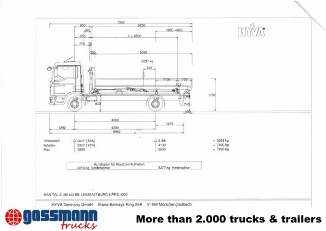 06-45 S City-Abrollanlage - Equipos de gancho multilift/ De cadena multilift: foto 3 06-45 S City-Abrollanlage - Equipos de gancho multilift/ De cadena multilift: foto 3
