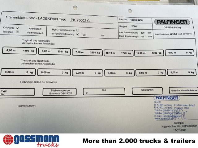Palfinger PK 23002 C, Funk - Grúa para camión: foto 2 Palfinger PK 23002 C, Funk - Grúa para camión: foto 2