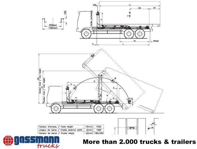 Palfinger Synchron S21 Abrollanlage, Knickarm - Equipos de gancho multilift/ De cadena multilift: foto 5 Palfinger Synchron S21 Abrollanlage, Knickarm - Equipos de gancho multilift/ De cadena multilift: foto 5